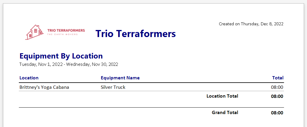 ETC_-_Reports_-_Example_-_Eq_by_Loc_-_00.png