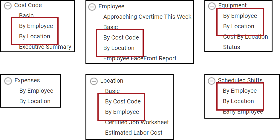 ETC_-_Reports_-_By_-_Navigation_-_00.png
