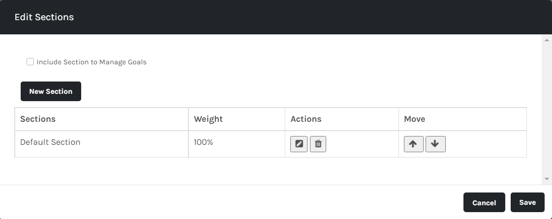 BDHR_-_Perf_-_Evaluations_-_Sections_-_00.png