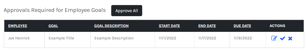 PERF_-_Approval_Queue_-_07.png