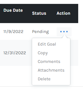 PERF_-_Manage_Goals_-_Actions_-_00.png
