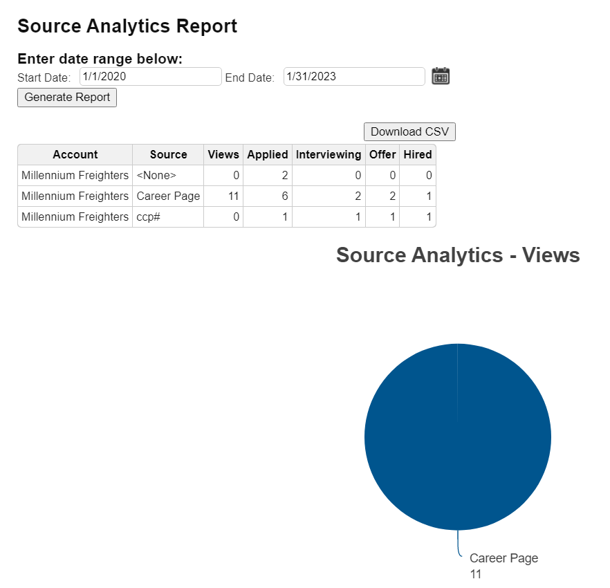 ATS_-_Reports_-_Source_Analytics_2_-_00.png