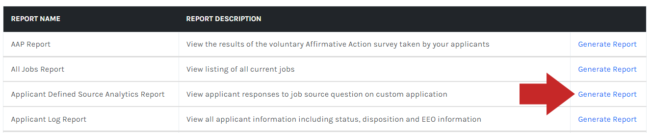 ATS_-_Reports_-_Sources_-_01.png