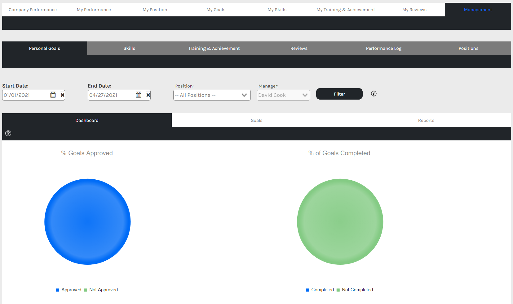 Performance_Management_-_01.png