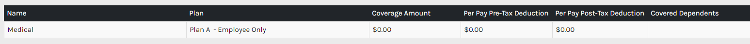 My_Current_Coverages_-_00.png