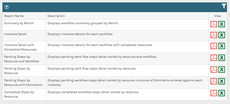 Workflow_-_Reports.png