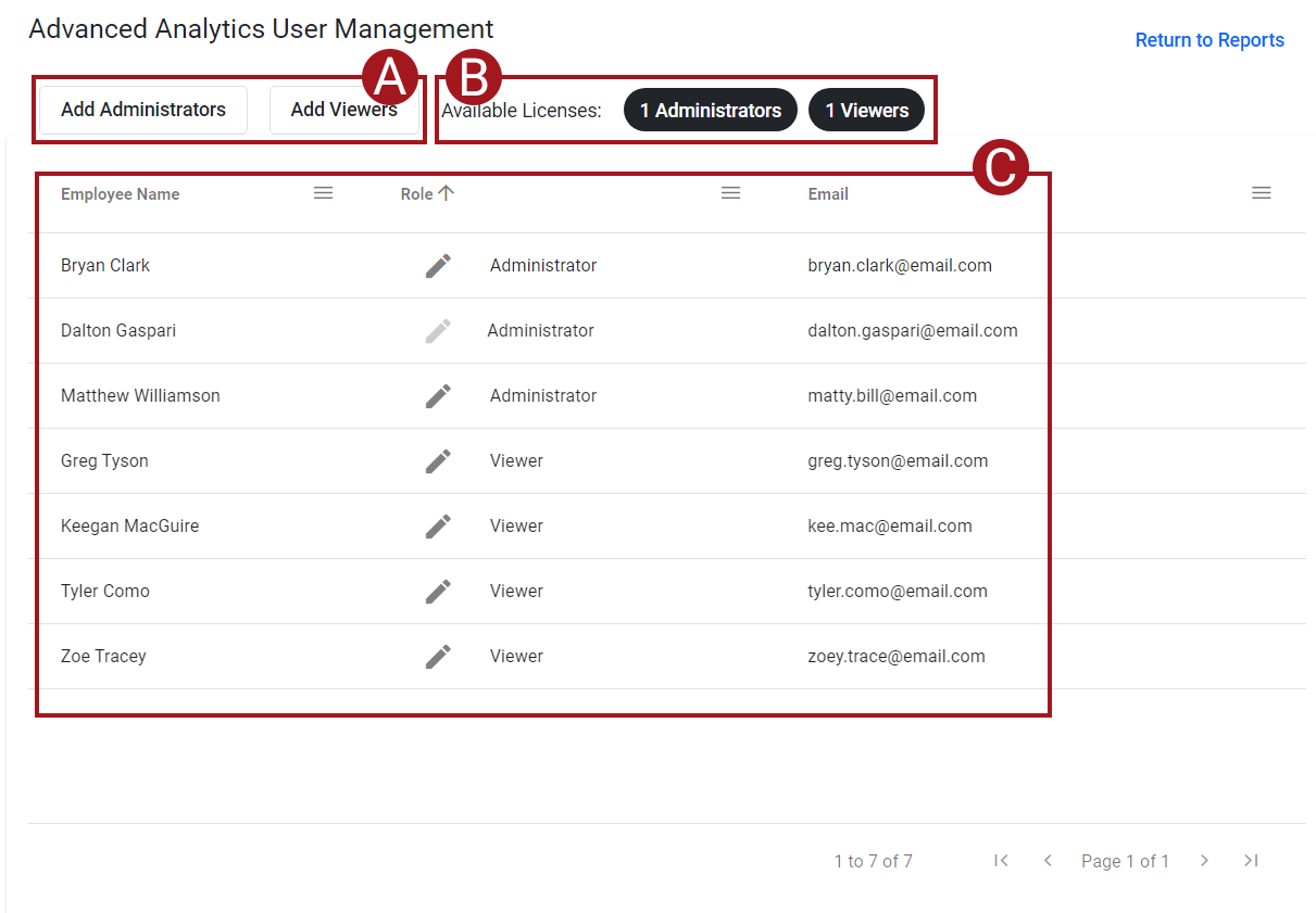 ARC_-_User_Management_-_01.png