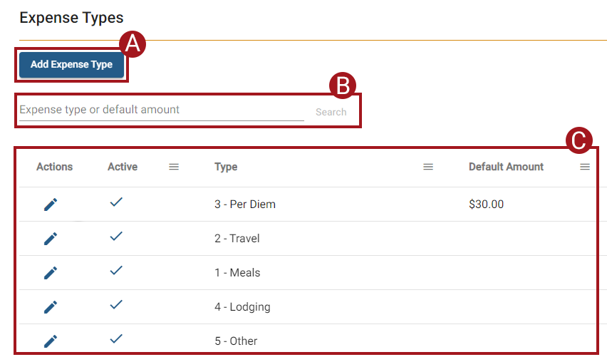 ETC_-_Expenses_-_Expense_Types_-_Menu_-_00.png