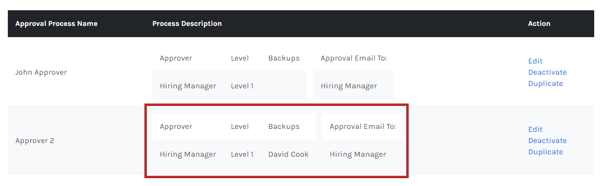 Job_Req_Approval_-_Process_-_00.png