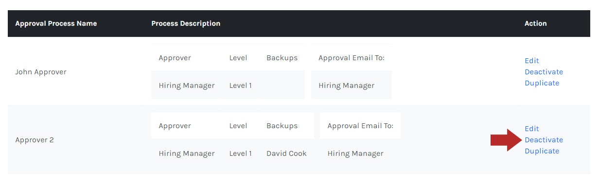 Job_Req_Approval_-_Deactivate_-_00.png