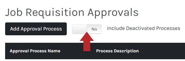 Job_Req_Approval_-_Reactivate_-_00.png