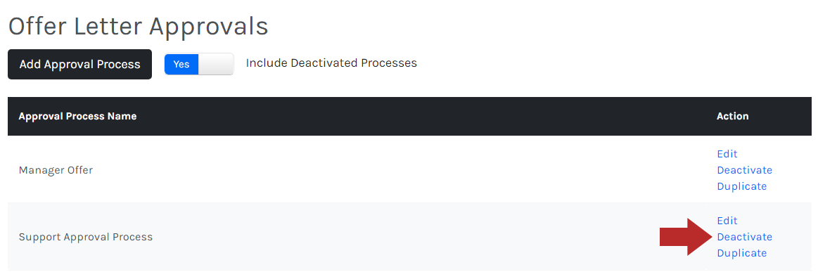 Offer_Letter_Approvals_-_Deactivate_-_00.png