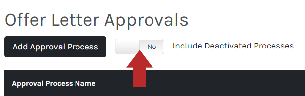 Offer_Letter_Approvals_-_Reactivate_-_00.png