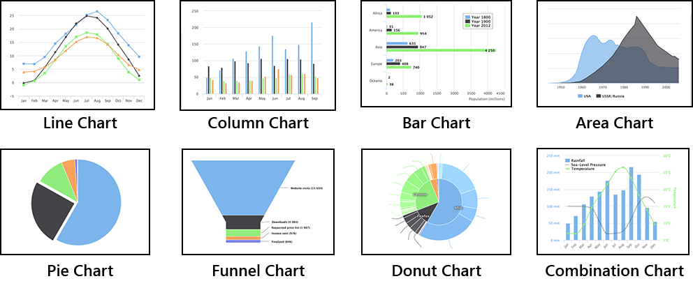 LMS_-_AA_-_Charts_-_00.png
