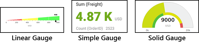 LMS_-_AA_-_Gauge_-_00.png
