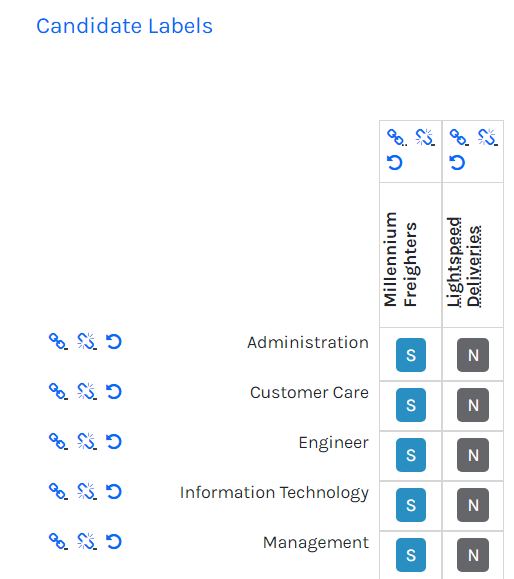 ATS - Business Units - Candidate Labels - 01.png