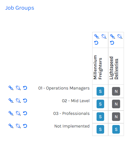 ATS - Business Units - Job Groups - 01.png