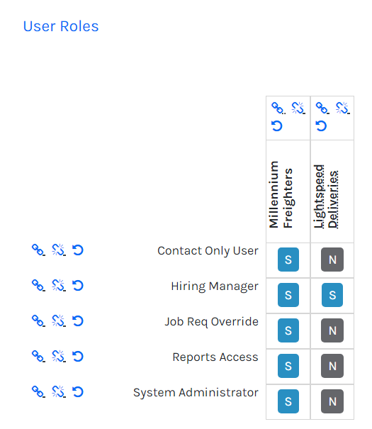 ATS - Business Units - User Roles - 00.png