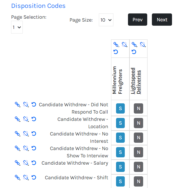 ATS - Business Units - Disposition Codes - 01.png