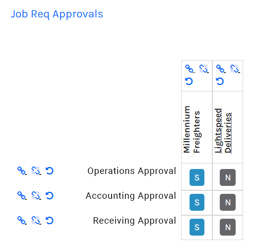 ATS - Business Units - Job Req Approvals - 01.png