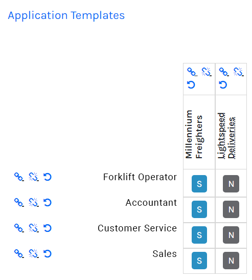 ATS - Business Units - Application Templates - 01.png