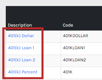 CHR - Deduction Codes - Edit - 00.png