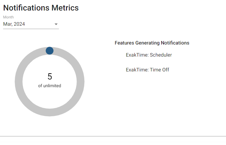 ETC - Alerts Notification Dashboard - New - 02.png