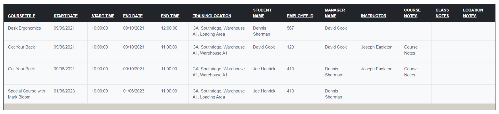 BDHR - Talents - Reports - Class Roster - 00.png