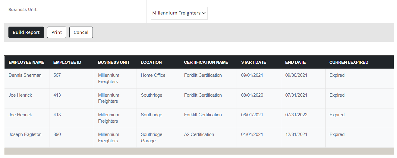 BDHR - Talents - Reports - Certification by Business Unit - 00.png
