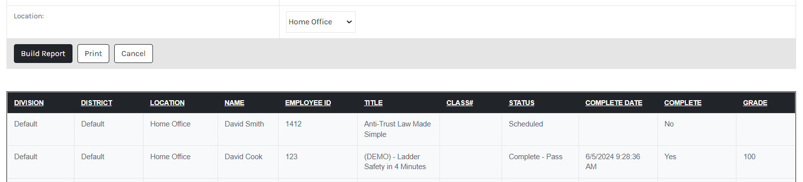 BDHR - Talents - Reports - Completed Training by Company Location - 00.png