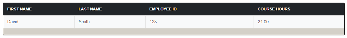 BDHR - Talents - Reports - Course Hours by Person - 00.png