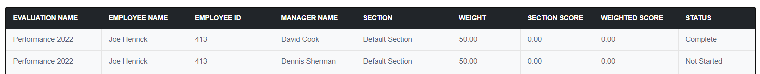 BDHR - Evaluations - Reports - Calibration Report - 00.png