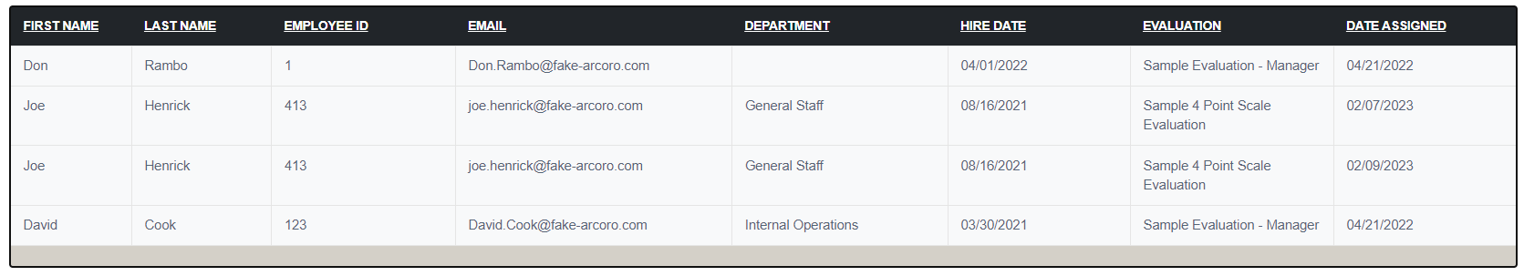 BDHR - Evaluations - Reports - Employees with Incomplete Self Evaluation - 00.png