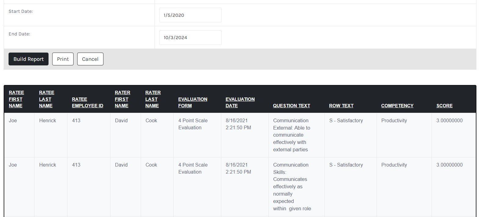 BDHR - Evaluations - Reports - Evaluation Data Report - 00.png