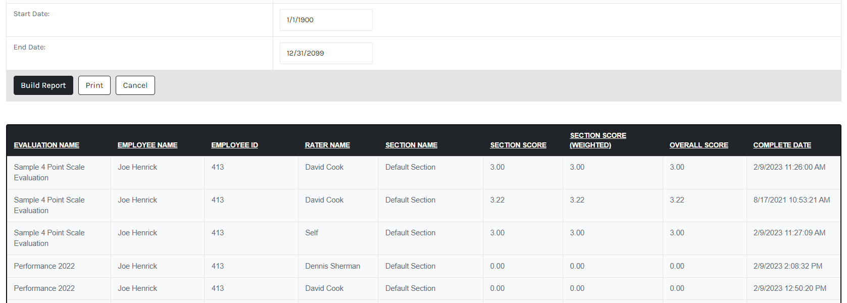 BDHR - Evaluations - Reports - Evaluation Section Scores - 00.png