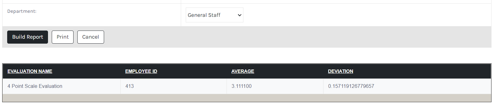 BDHR - Evaluations - Reports - Evaluation Standard Deviation By Department - 00.png