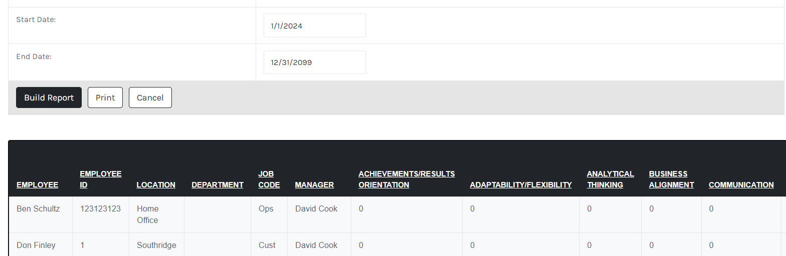 BDHR - Evaluations - Reports - Incomplete Evaluation Competencies By Employee - 00.png