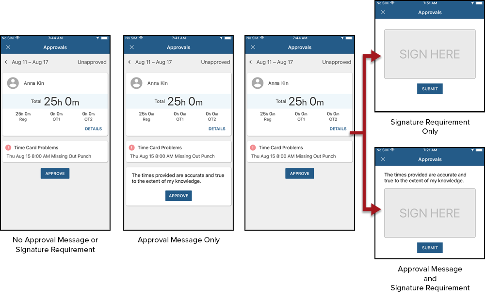 Overview_ Time Card Approval (228592828)_Approvals_Examples_Final.png