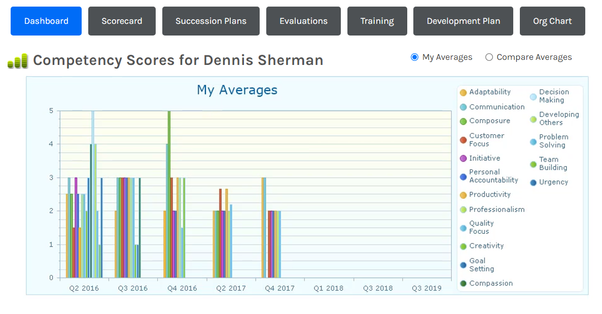 SUC - Home - Dashboard - 00.png