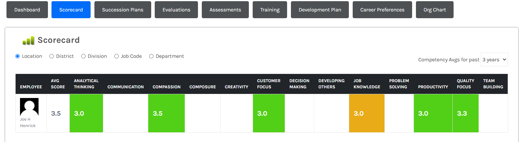 SUC - Home - Scorecard - 04.png