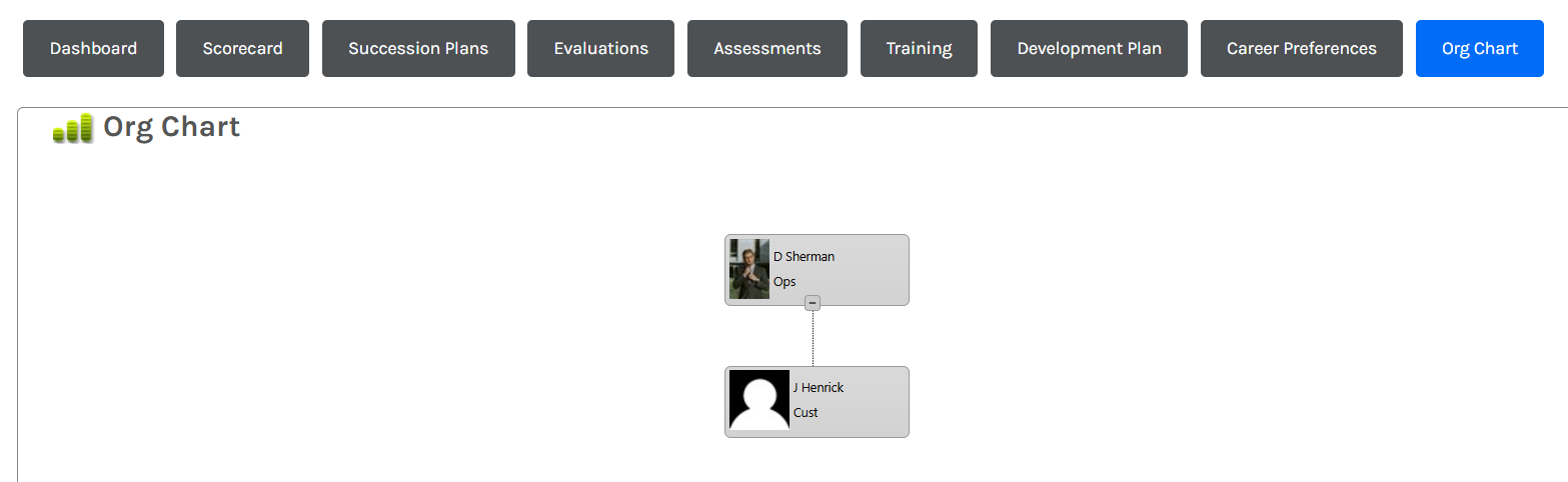 SUC - Home - Org Chart - 00.png