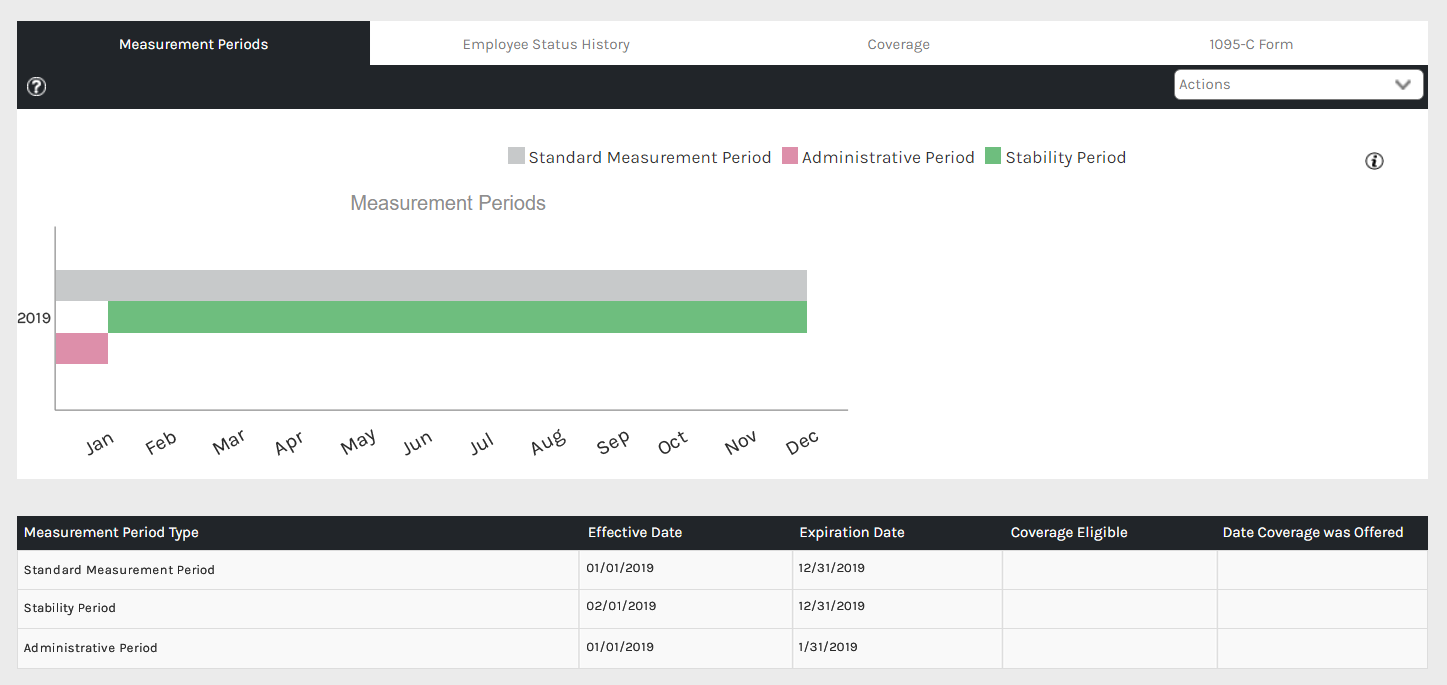 IHR - Employees - Benefits - ACA Profile - 01.png