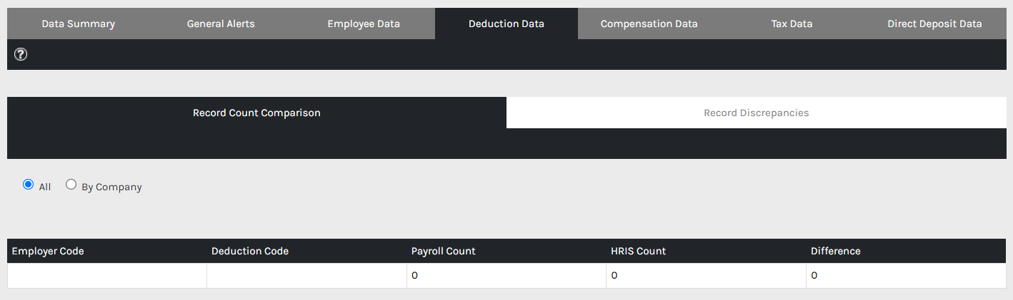 CHR - Settings - Payroll - Utilties - Audit - Deduction Data - 00.png