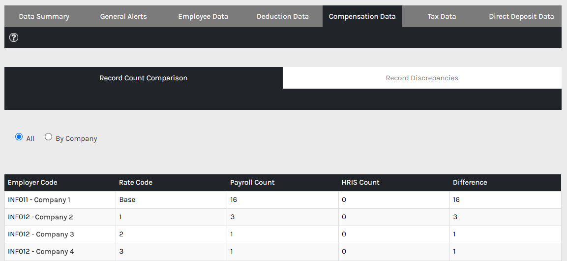 CHR - Settings - Payroll - Utilties - Audit - Compensation Data - 02.png