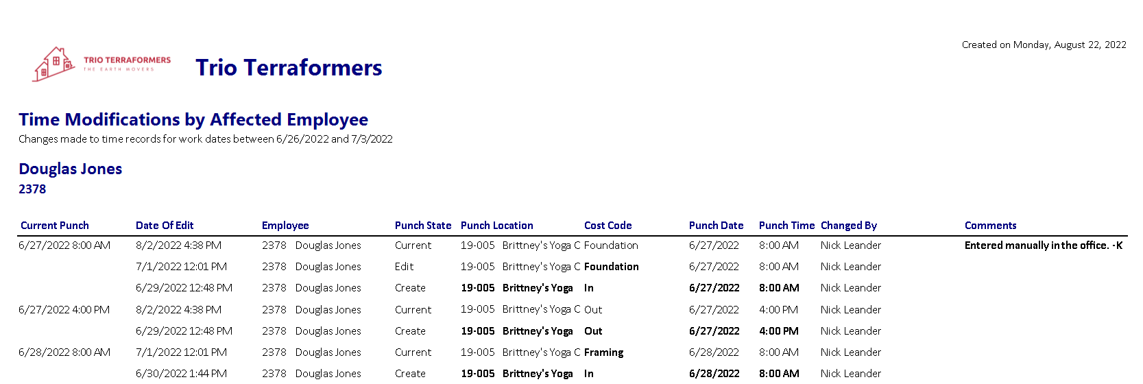 ETC - Reports - Audit - Affected Employee - Example - 01.png