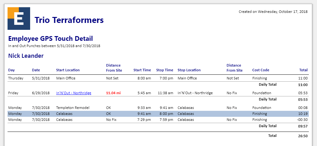 Using_The_GPS_Touch_Detail_Report__360010719234__Reports_-_GPS_Touch_Detail.png