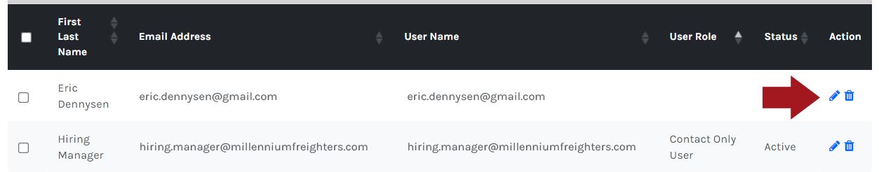 ATS - Administration - User Maintenance - Menu - Edit - 00.png