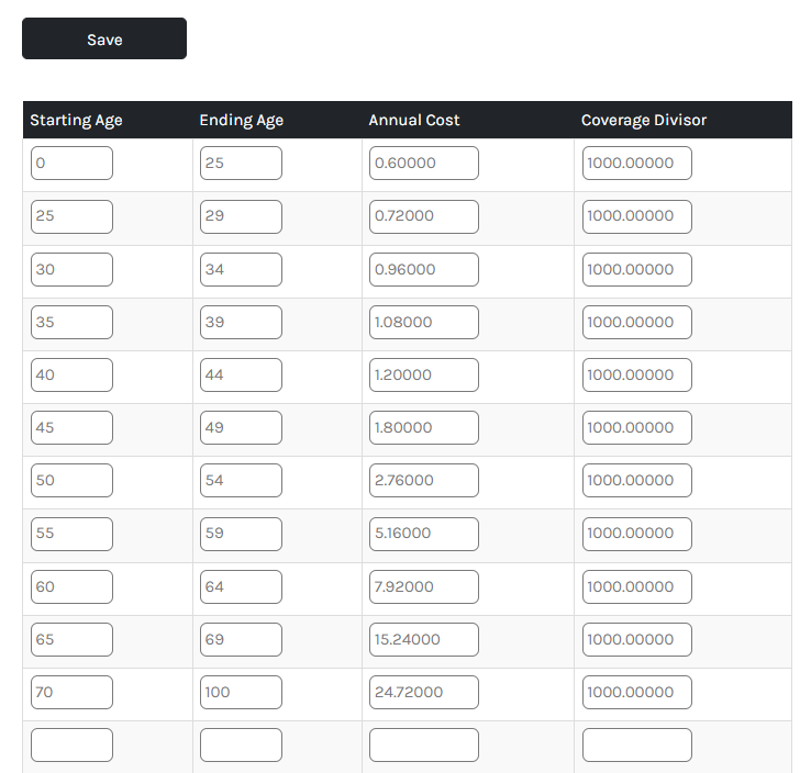 CHR - Benefit Management - Advanced Settings - Imputed Income Log - 00.png