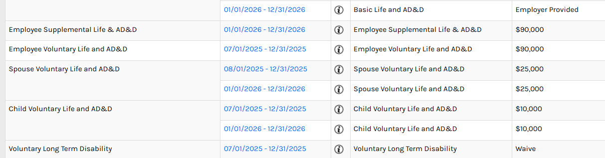 CHR - Benefit Management - Open Enrollment - Test - 03.png