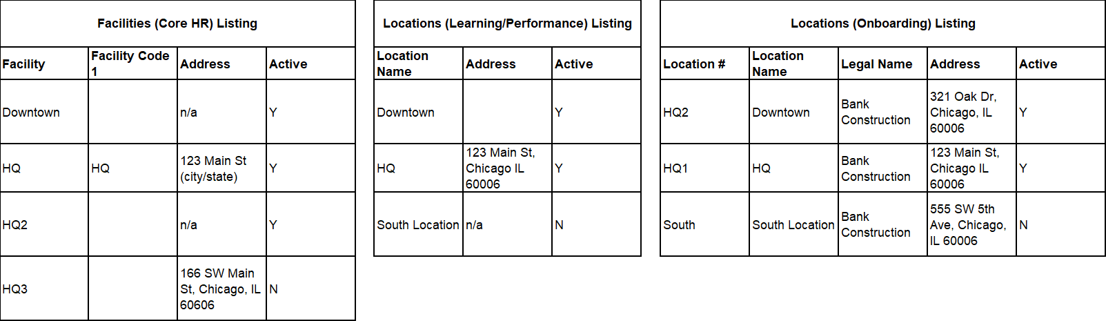 CHR + ATS - Locations - 01.png